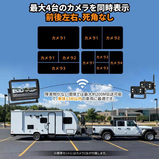 Stihoze 10.1インチ ワイヤレスバックカメラモニターセット トラック用