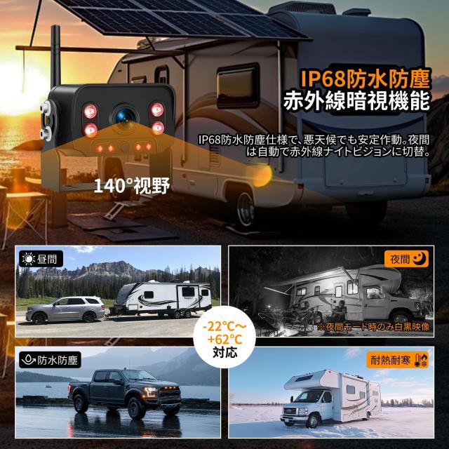 Stihoze 10.1インチ ワイヤレスバックカメラモニターセット トラック用