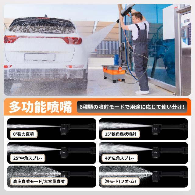 【Kisouya 新登場】高圧洗浄機 コードレス 充電式 9MPa強力噴射 22L折り畳みバケツ付き 自吸式洗車機 20000mAh大容量バッテリー 残量表示_4