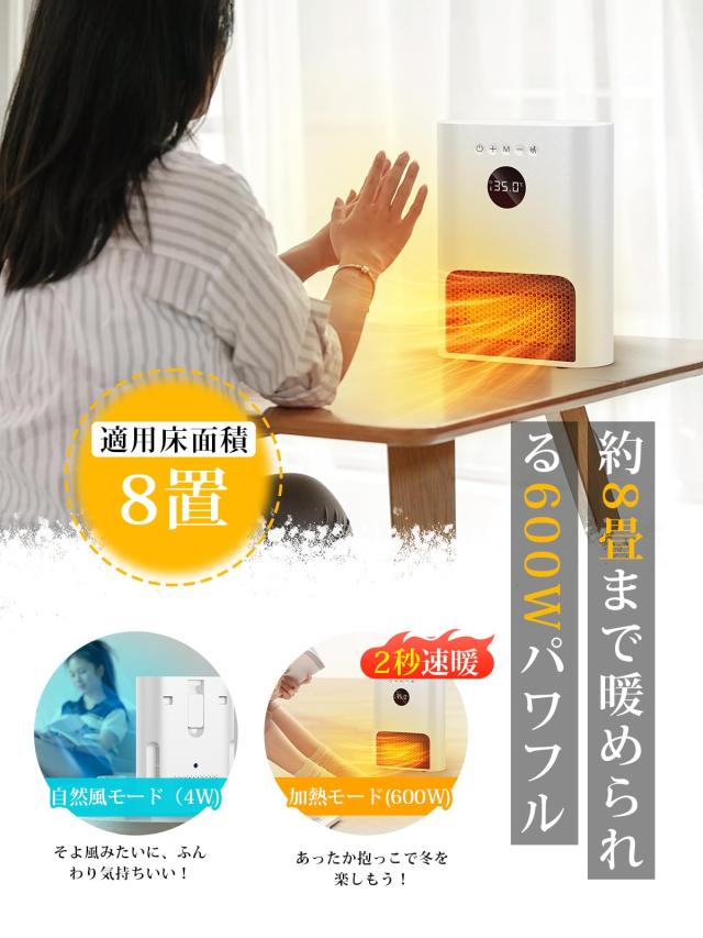 Sugeko ヒーター 壁掛け 【人感センサー付き・ECOモード・2秒速暖