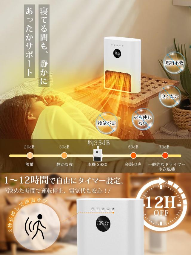 Sugeko ヒーター 壁掛け 【人感センサー付き・ECOモード・2秒速暖