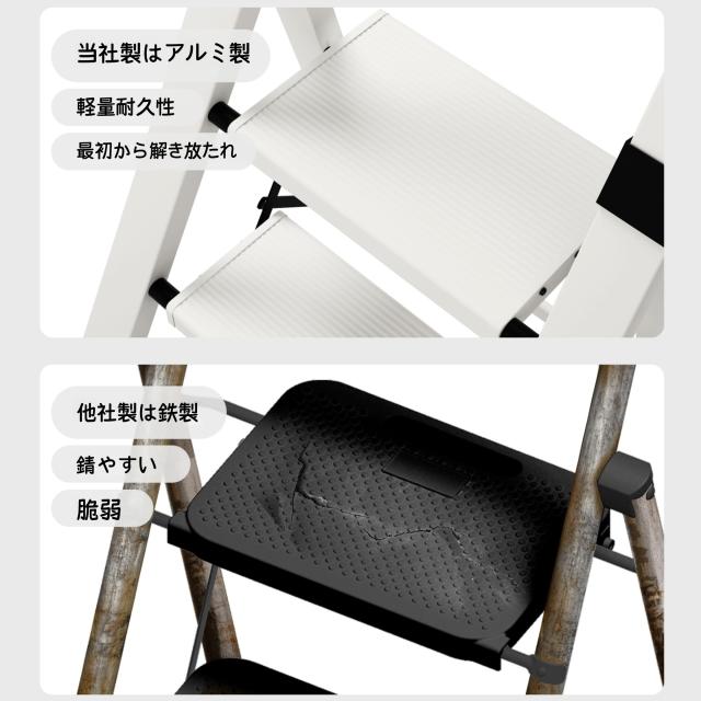 KVKTA アルミ製4段脚立|軽量4.58kg・耐荷重150kg・折りたたみ式・省スペース収納・手すり付きで安心の昇降ステップ(ホワイト) KVKTA アルミ製4段脚立|軽量4.58kg・耐荷重150kg・折りたたみ式・省スペース収納・手すり付きで安心の昇降ステップ(ホワイト)