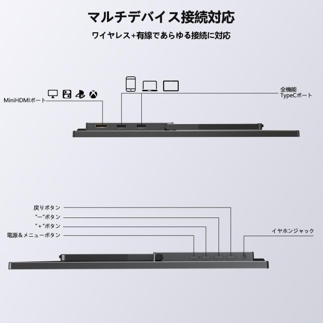 ワイヤレス モバイルモニター 15.6インチ 8000mAhバッテリー内蔵