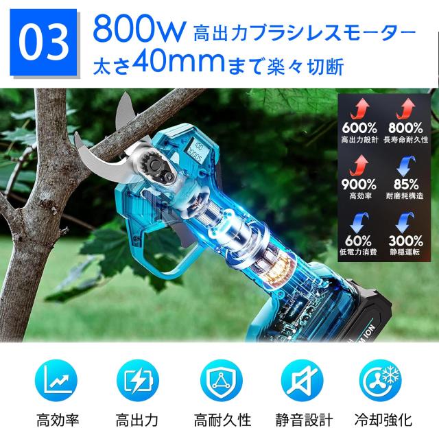 電動剪定バサミ2026年 切断径40mmのコードレス充電式剪定バサミ 2段階開き角度調節可PSE認証取得済み マキタ18V互換 切断回数と残量表示_4