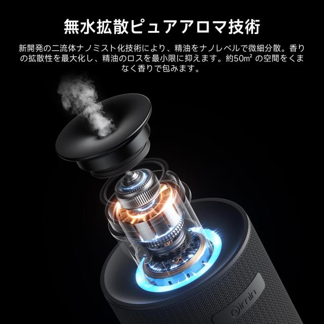 Niminアロマディフューザー 水なし 車家両用 ネブライザー エンジン