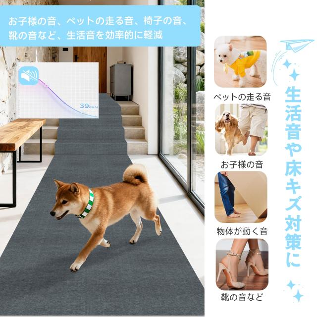 【Amazon.co.jp限定】Keilymat 廊下 カーペット 吸着 廊下敷きロング ズレない 洗える 撥水 おしゃれ 無地 カーペットタイプ TPR 防音 ラ_5
