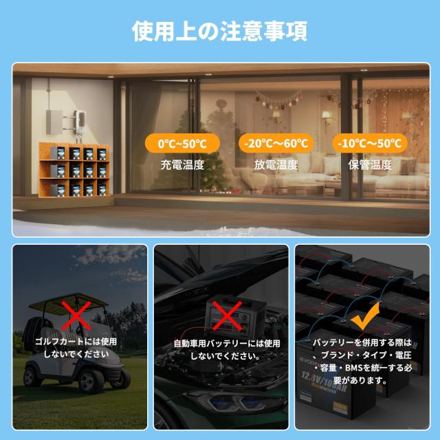 EVOPOW 12.8V 100Ah リン酸鉄リチウムイオンバッテリー 1280Wh LiFePO4 1280W出力 100AのBMS 3000回以上サイクル 10年長寿命 コンパクト