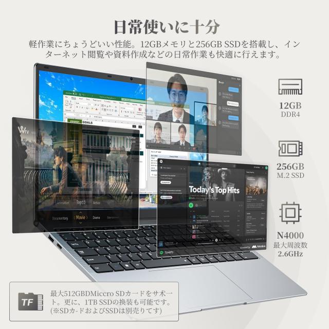 ノートパソコン Office2024搭載 パソコン Win 11 Pro 15.6インチ