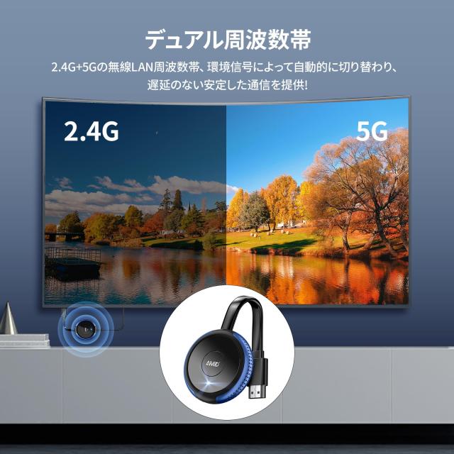 ワイヤレス HDMIミラーキャスト【AIMIBO 2025新型】プラグ＆プレイ 4k 2.4G/5G HDMIドングル ワイヤレスミラーリング iOS/Android/Window_3