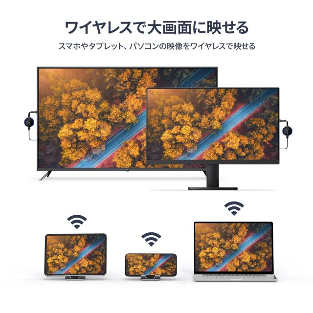 ワイヤレス HDMIミラーキャスト【AIMIBO 2025新型】プラグ＆プレイ 4k 2.4G/5G HDMIドングル ワイヤレスミラーリング iOS/Android/Window_4