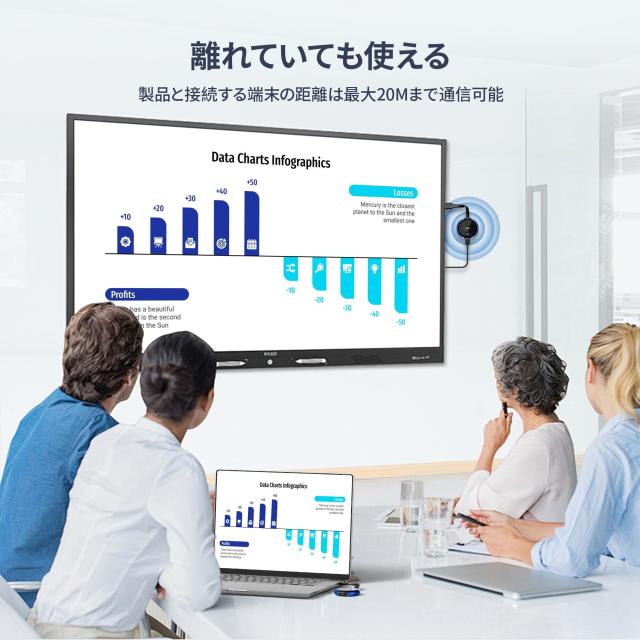 ワイヤレス HDMIミラーキャスト【AIMIBO 2025新型】プラグ＆プレイ 4k 2.4G/5G HDMIドングル ワイヤレスミラーリング iOS/Android/Window_6