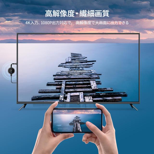 ワイヤレス HDMIミラーキャスト【AIMIBO 2025新型】プラグ＆プレイ 4k 2.4G/5G HDMIドングル ワイヤレスミラーリング iOS/Android/Window_7