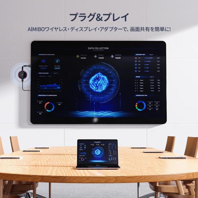 ワイヤレス HDMIミラーキャスト【AIMIBO 2025新型】プラグ＆プレイ 4k 2.4G/5G HDMIドングル ワイヤレスミラーリング iOS/Android/Window_8