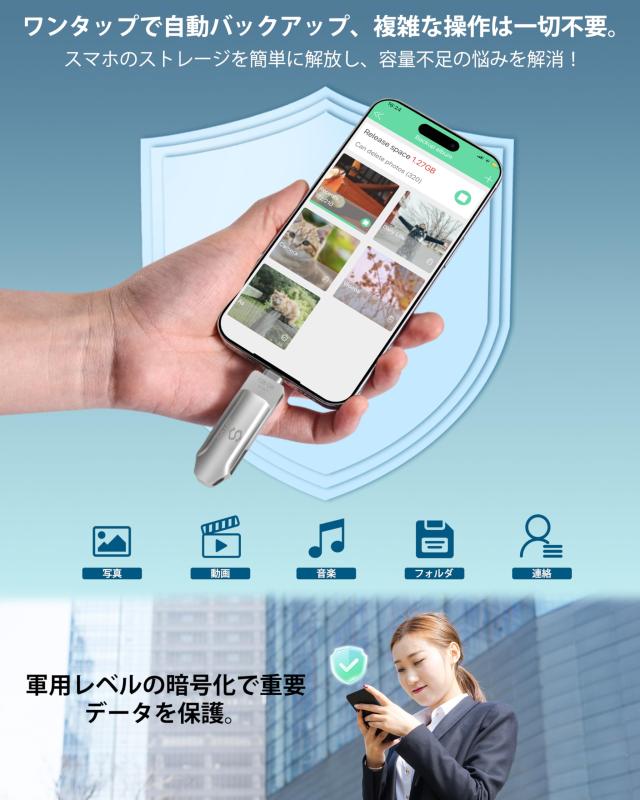 【全世界900万人の信頼】Apple MFi認証 iPhone USBメモリ｜正規容量 256GB｜USBフラッシュドライブ｜Lightning/Type-C両対応｜写真・動画_1