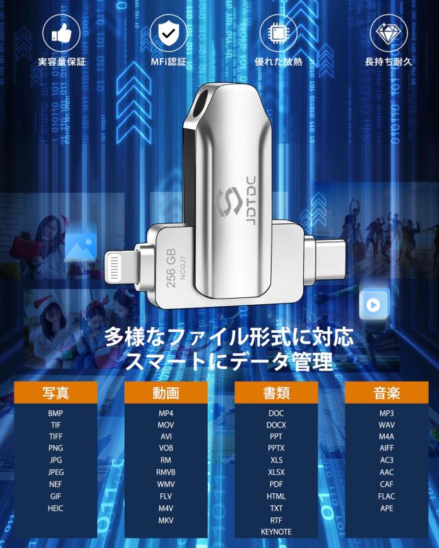 【全世界900万人の信頼】Apple MFi認証 iPhone USBメモリ｜正規容量 256GB｜USBフラッシュドライブ｜Lightning/Type-C両対応｜写真・動画_5