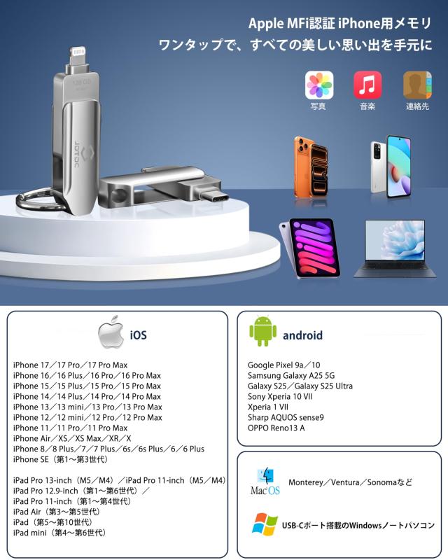 【全世界900万人の信頼】Apple MFi認証 iPhone USBメモリ｜正規容量 256GB｜USBフラッシュドライブ｜Lightning/Type-C両対応｜写真・動画_6