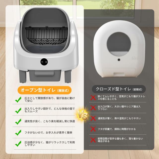 OROLEY 全自動猫トイレ 自動猫砂盆 オープントップ 96L 大容量 猫用
