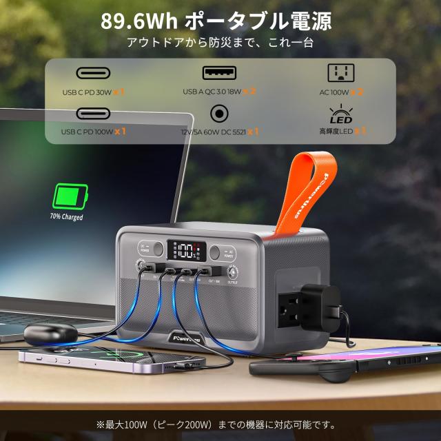 PowerUrus ポータブル電源 89.6Wh リン酸鉄 小型 軽量 AC100V DC100W ６つ出力ポート 急速充電 Type-C搭載 ポータブルバッテリー LEDライ_1
