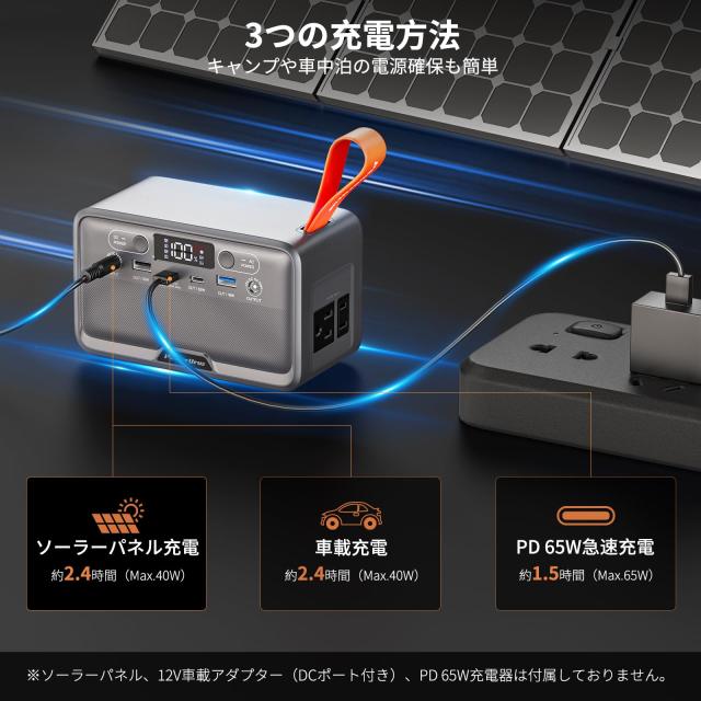 PowerUrus ポータブル電源 89.6Wh リン酸鉄 小型 軽量 AC100V DC100W ６つ出力ポート 急速充電 Type-C搭載 ポータブルバッテリー LEDライ_3