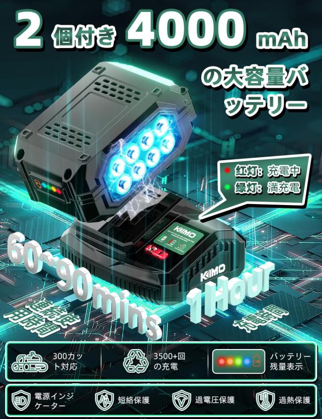 【2026新型 8インチ 4000mAh大容量バッテリー2個付属】KIMO 高枝チェーンソー 充電式 1台2役（高枝切り電動チェーンソー・ハンディチェン
