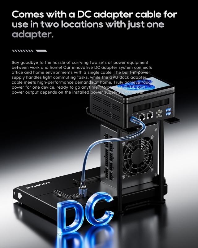 AOOSTAR EG01 外付けGPU ドッキングステーション, OCuLink
