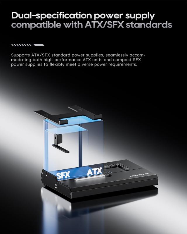 AOOSTAR EG01 外付けGPU ドッキングステーション, OCuLink