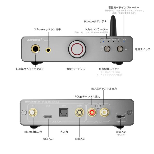 AIYIMA DAC-A7 Bluetooth 5.4 デコードヘッドホンアンプ 3.5mm+6.35mm 
