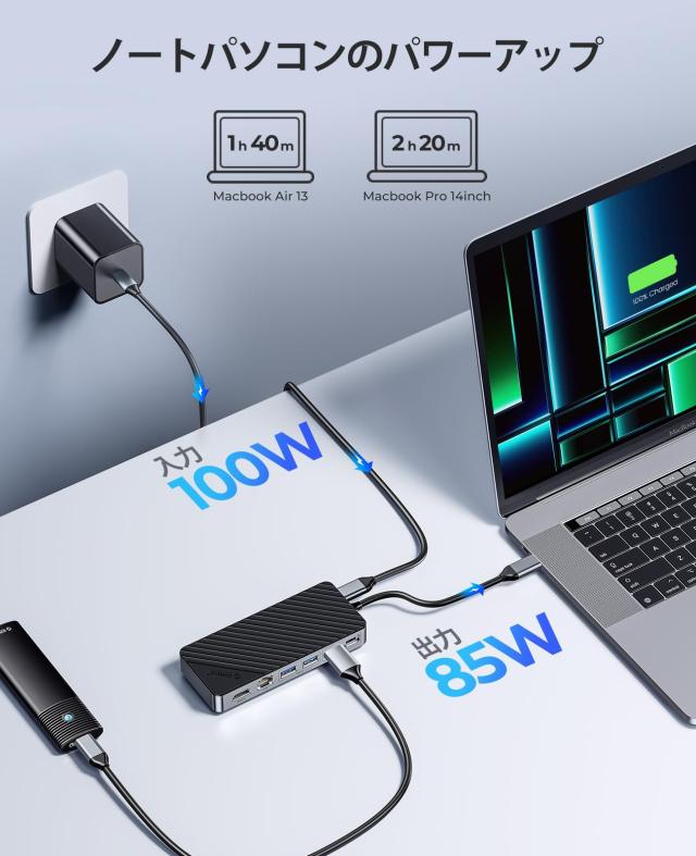ORICO 8-in-1 USB-C ドッキングステーション M.2 SSD外付けケース OM28PR_5