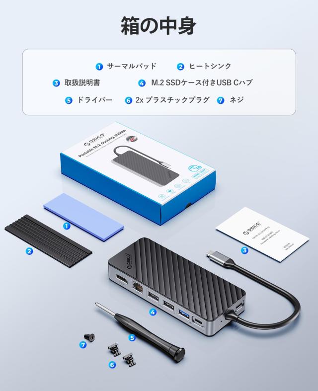 ORICO 8-in-1 USB-C ドッキングステーション M.2 SSD外付けケース OM28PR_8