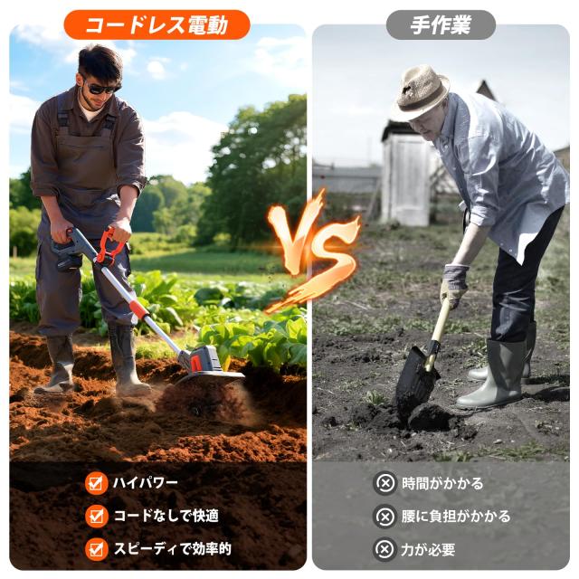 【2026年最新型】TaskStar 耕運機 充電式 家庭用 電動耕うん機 コードレス 2個4.0Ahバッテリー付き 小型軽量 26cm耕幅・23cm耕深 強力モ_4
