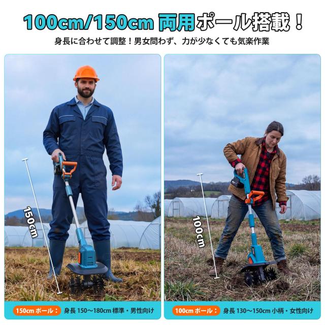 SEESII 耕運機 家庭用 電動 コードレス ミニ耕うん機 【2026新型 3段階変速と2段階切替】 耕幅260mm 耕深230mm 4.0Ahバッテリー付属 4枚_3