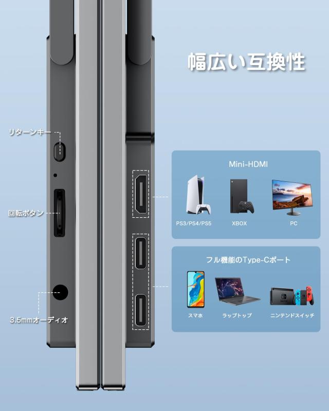 Yodoit モバイルモニター 2.5K 13.3インチ モバイルディスプレイ