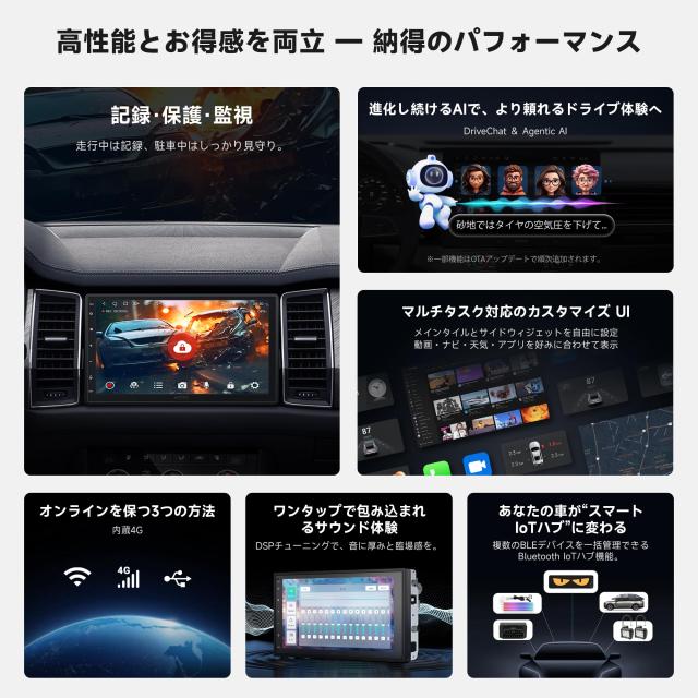 ATOTOZONE A7 Android ディスプレイオーディオ2DIN、7インチカーナビ 8