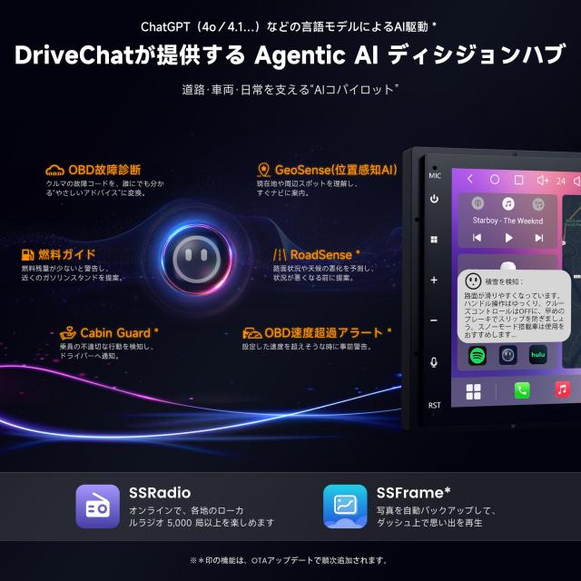 ATOTOZONE A7 Android ディスプレイオーディオ2DIN、7インチカーナビ 8