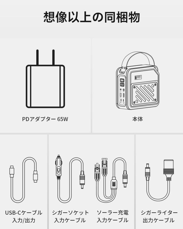 ポータブル電源 小型 ポタ電 急速充電 大容量 60000mAh 合計出力268W ぽーたふる電源 蓄電池 リン酸鉄 長寿命 軽量 コンパクト 1.6Kg モ_2