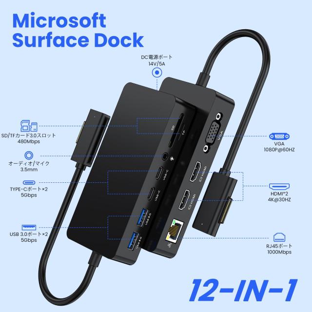 マイクロソフト Surface ドック ドッキングステーション、12-in-1