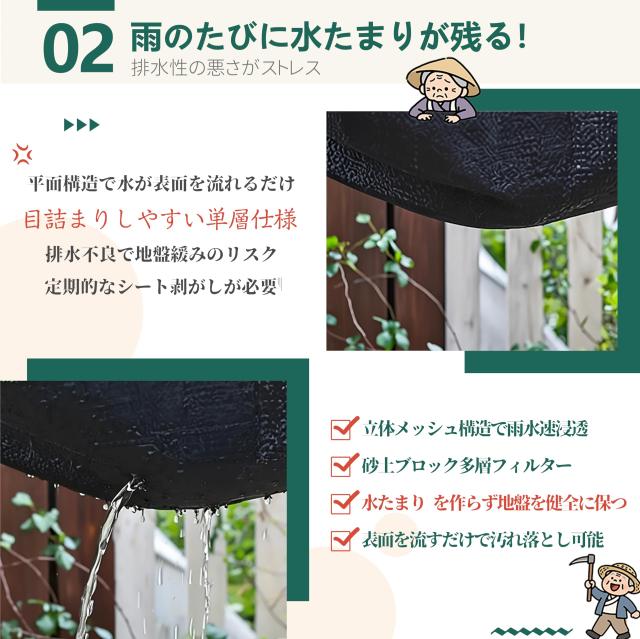 防草シート 2m×30m 除草シート 不織布 10年耐久 雑草防止シート 耐候剤配合 高透水 高耐久 高密度 ぼうそうしーと 厚手 防そうシート 工_3