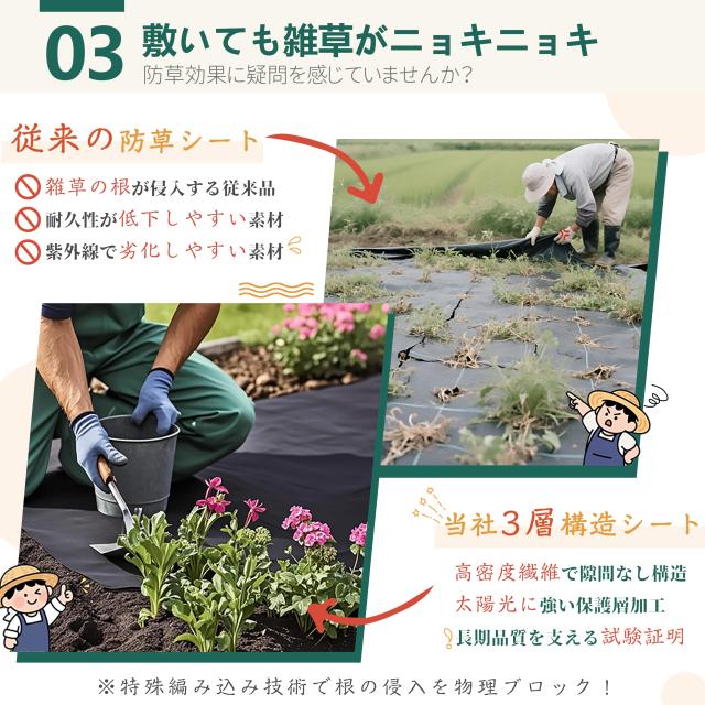 防草シート 2m×30m 除草シート 不織布 10年耐久 雑草防止シート 耐候剤配合 高透水 高耐久 高密度 ぼうそうしーと 厚手 防そうシート 工_4