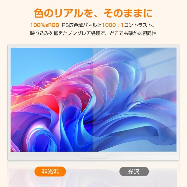 16インチ 120Hz ホワイト 16:10 IPS 非光沢 Display Monitor