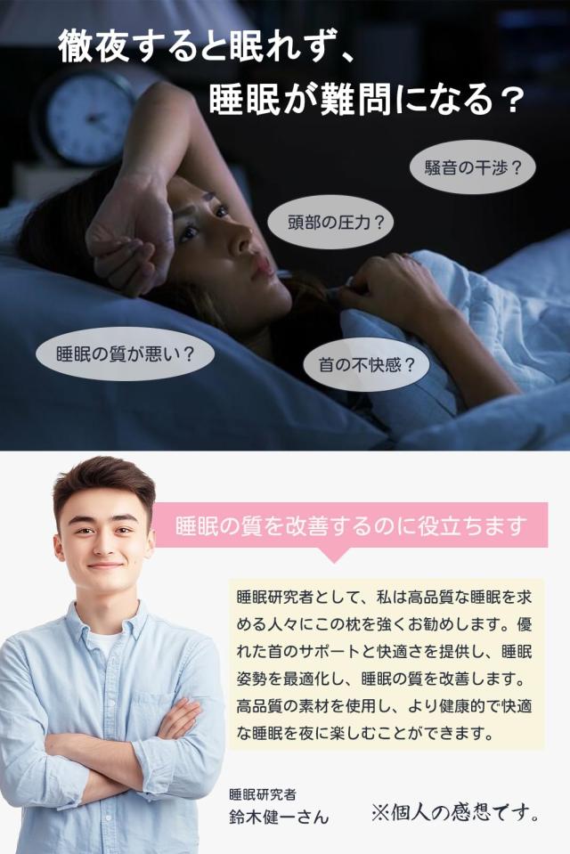 最高級ホテル仕様】Kebnor 枕 首が痛くならない 枕カバー付き