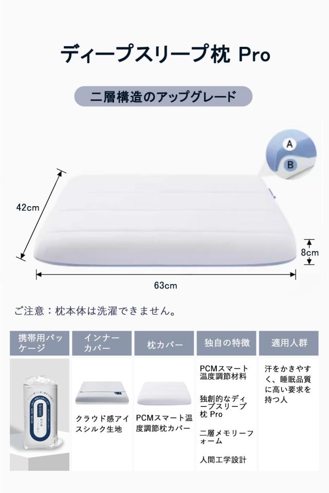 最高級ホテル仕様】Kebnor 枕 首が痛くならない 枕カバー付き