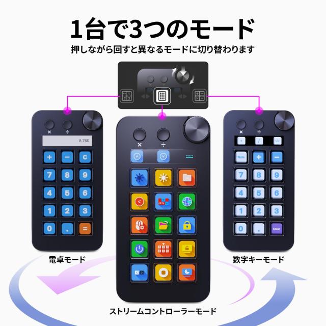 TreasLin ストリームコントローラー 18 マクロキー ストリームドック - アプリやソフトウェアでアクションをトリガー、ストリーミングコ_1