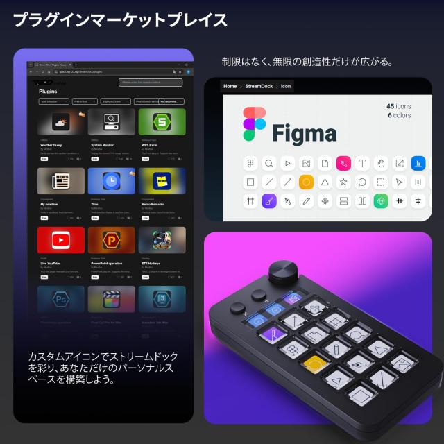 TreasLin ストリームコントローラー 18 マクロキー ストリームドック - アプリやソフトウェアでアクションをトリガー、ストリーミングコ_3