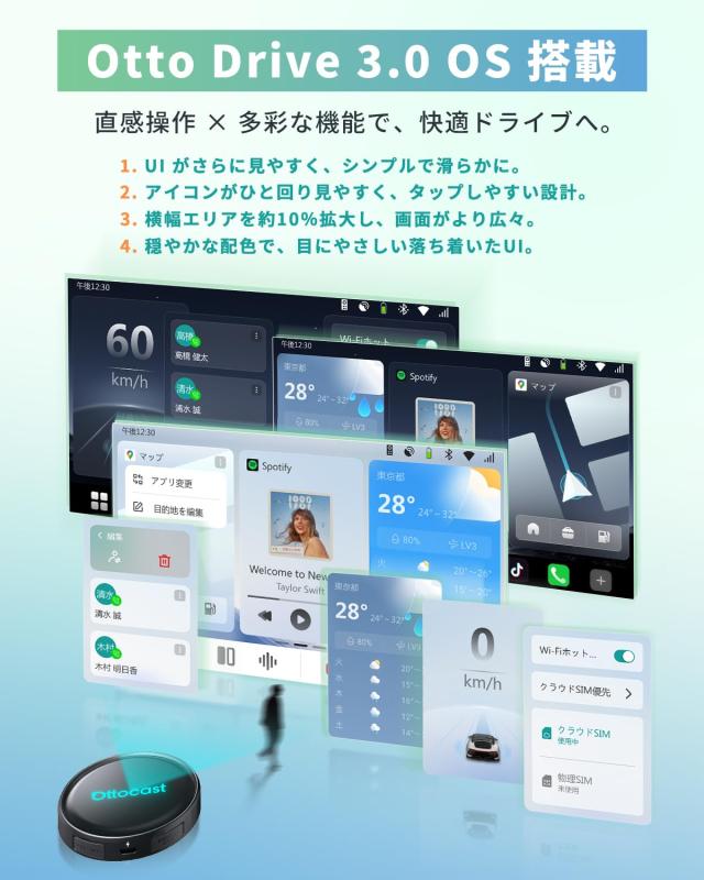 公式】Ottocast P3 Pro オットキャスト OttoAibox P3 Pro 最新