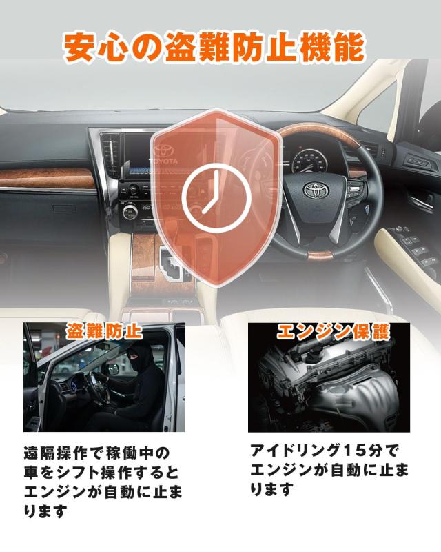 BGUCAR アルファード ヴェルファイア 30系 前期/後期専用 エンジン