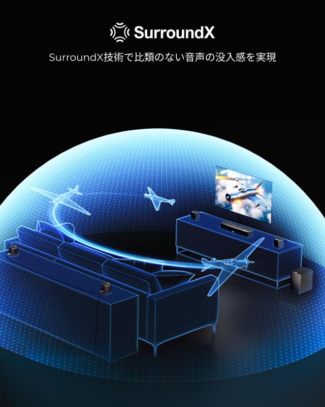 ULTIMEA サウンドバー 7.1ch Dolby Atmos 350W サブウーファー＆サラウンドスピーカー付き HDMI eARC/Bluetooth/光/AUX/USB対応 BassMX搭_7