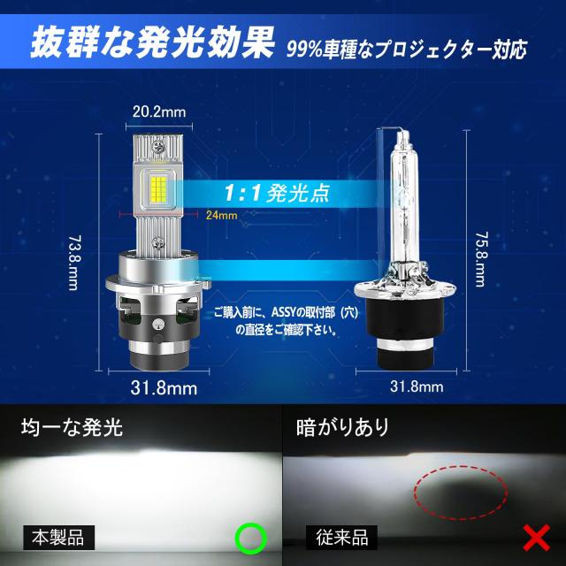 TORAKIA D4S LED 前照灯 車検相応う ポン後ばらい 超爆光24000LM 10倍明るさ脹れ上がる 6500K白いこと 35W*2 静音愛好者積み上げる 響動めき打つ手 取り