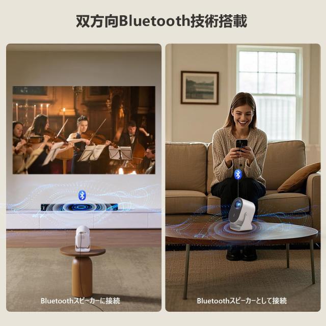 プロジェクター 家庭用 小型 天井投影 自動台形補正 【バッグ付】360回転 デザリング対応 スマホ接続 32000lm 700ANSI WiFi/双方向Blueto_5