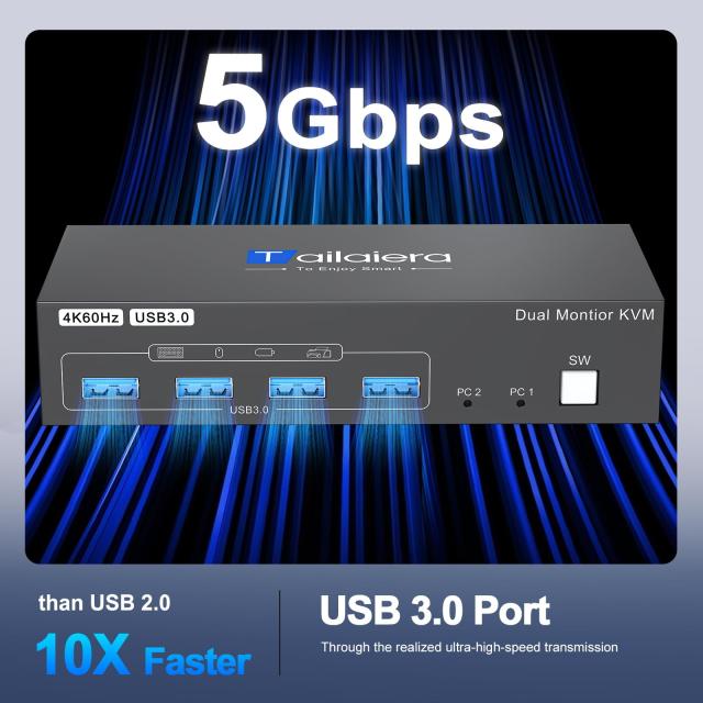 HDMI DP KVM切替器 4K@60Hz 2モニタ2コンピュータ、2入力2出力スイッチ、 4つのUSB 3.0ポートのため2台のコンピュータで2モニタ/キーボー_2