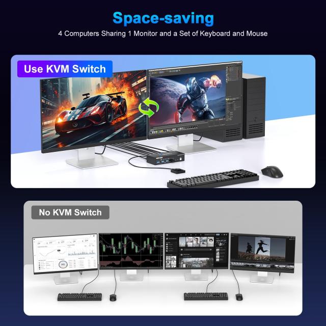 HDMI DP KVM切替器 4K@60Hz 2モニタ2コンピュータ、2入力2出力スイッチ、 4つのUSB 3.0ポートのため2台のコンピュータで2モニタ/キーボー_4